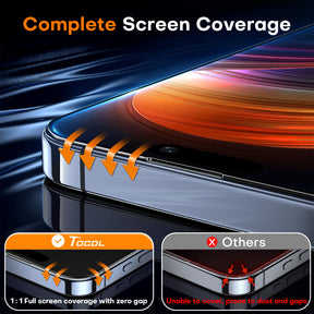 GOX Full Screen for iPhone 15 Pro Tempered Protective Glass, Auto Installation Protective Glass 9H Hardness Shockproof Scratch-Resistant Anti-Fingerprint Anti-Oil Anti-Bubbles, Pack of 2