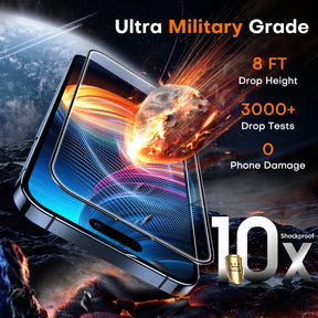 GOX Full Screen for iPhone 15 Pro Tempered Protective Glass, Auto Installation Protective Glass 9H Hardness Shockproof Scratch-Resistant Anti-Fingerprint Anti-Oil Anti-Bubbles, Pack of 2