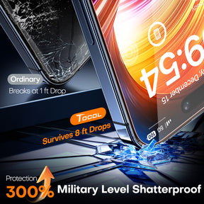GOX Full Screen for iPhone 15 Pro Tempered Protective Glass, Auto Installation Protective Glass 9H Hardness Shockproof Scratch-Resistant Anti-Fingerprint Anti-Oil Anti-Bubbles, Pack of 2
