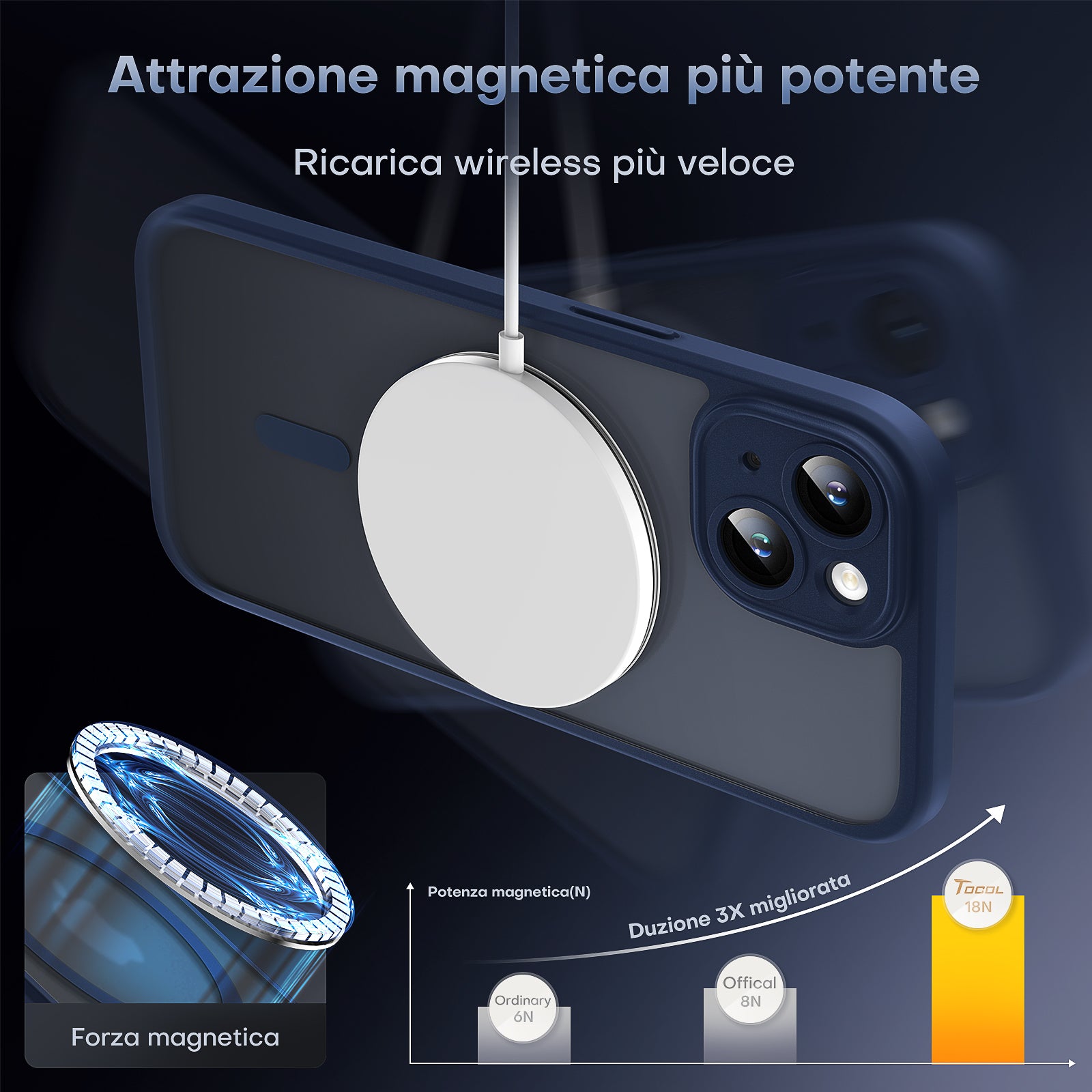 Magnetic for iPhone 15 Plus Case, Upgraded [Full Camera Protection] [Compatible with Magsafe] [15FT Military Grade Tested] Bumper for iPhone 15 Plus 6.7 Inch, Blue