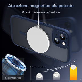 Magnetic for iPhone 15 Plus Case, Upgraded [Full Camera Protection] [Compatible with Magsafe] [15FT Military Grade Tested] Bumper for iPhone 15 Plus 6.7 Inch, Blue