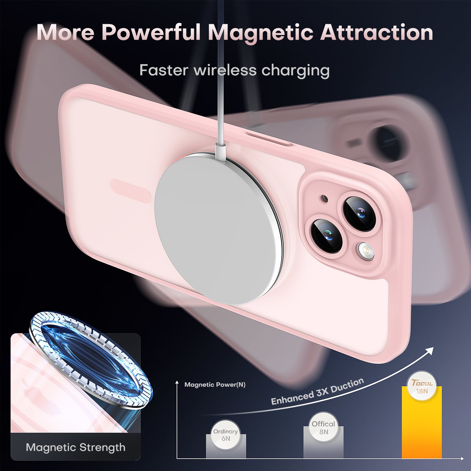 Magnetic for iPhone 15 Case, Upgraded [Full Camera Protection] [Compatible with Magsafe] [15FT Military Grade Protection] Bumper for iPhone 15 6.1 Inch, Light Pink