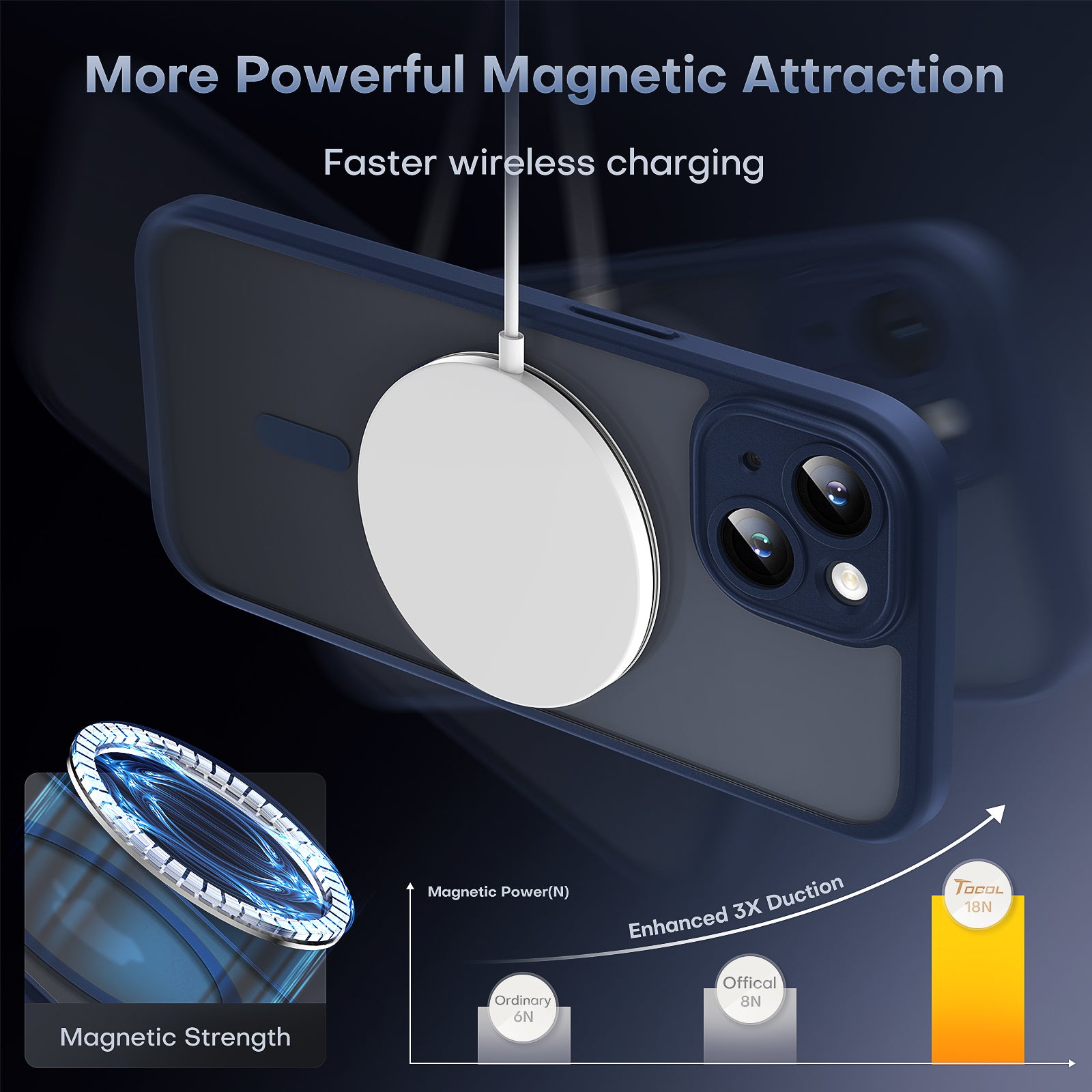 Magnetic for iPhone 15 Case, Upgraded [Full Camera Protection] [Compatible with Magsafe] [15FT Military Grade Protection] Bumper for iPhone 15 6.1 Inch, Blue