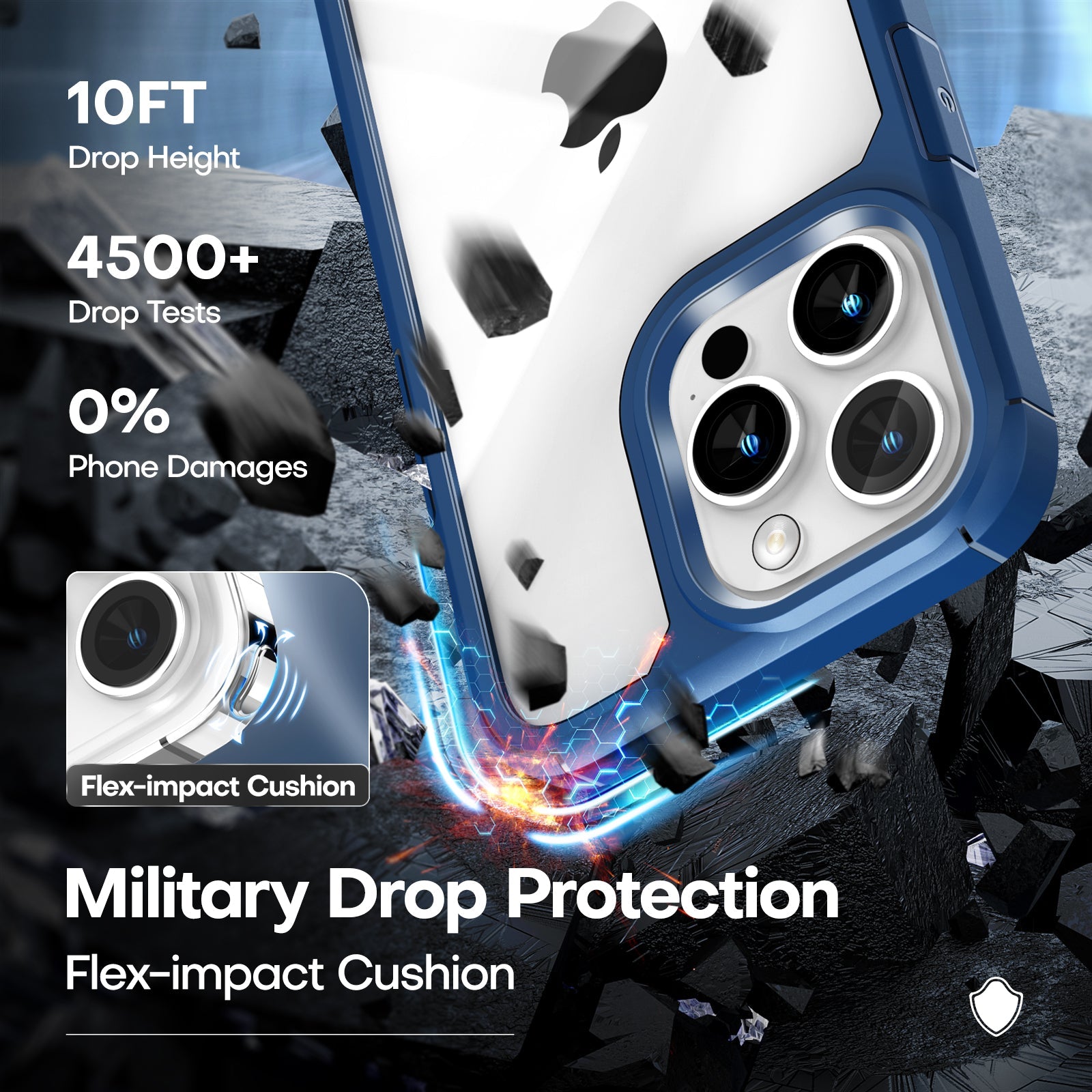 GOX [5 in 1] for iPhone 14 Pro Max Case [Not Yellowing], with 2 Tempered Glass Screen Protectors + 2 Camera Lens Protectors [Military Grade Protection] Shockproof Slim 14 Pro Max 6.7 Inch, Blue