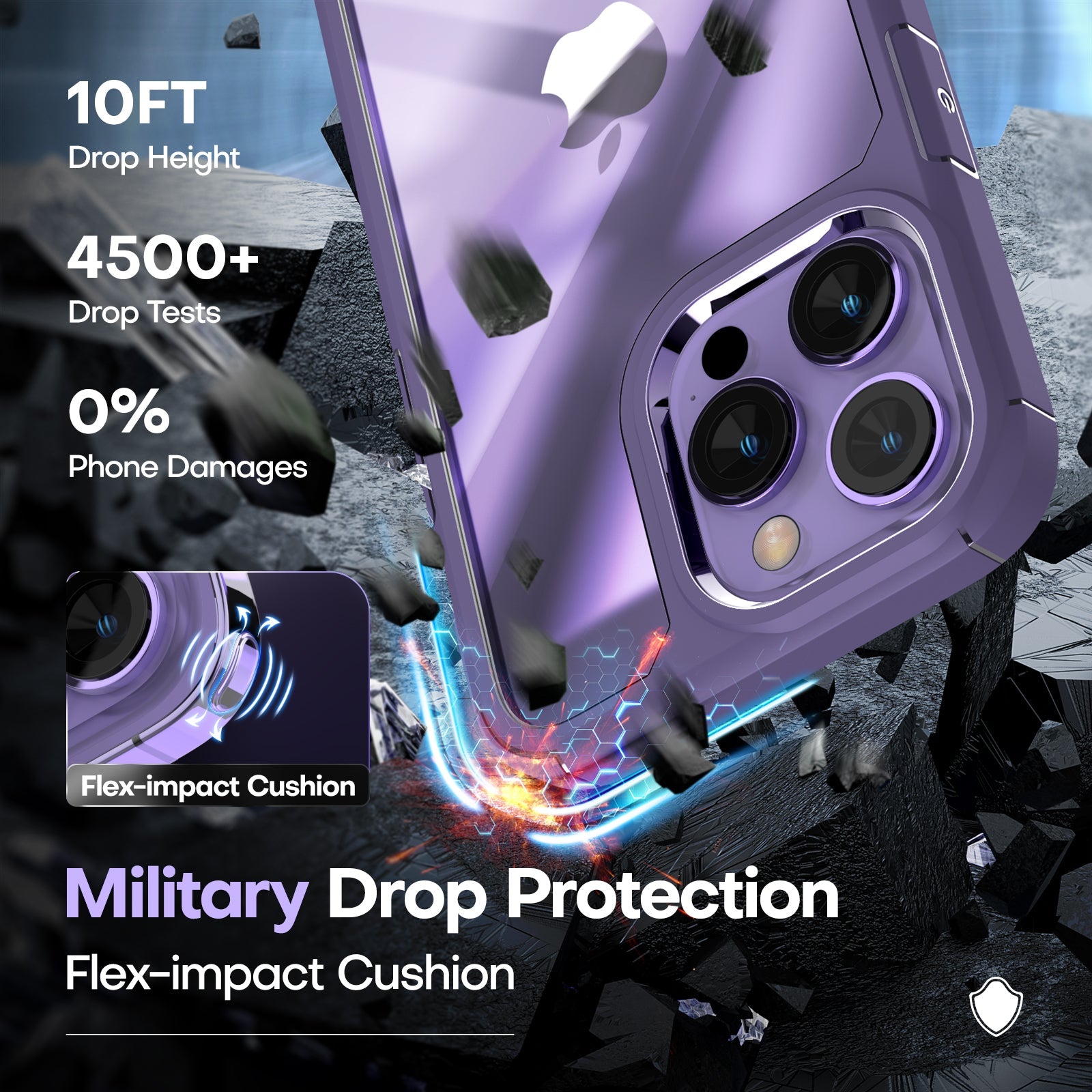 GOX [5 in 1] for iPhone 14 Pro Case, [Not Yellowing] with 2X Tempered Glass Screen Protector + 2X Camera Lens Protector, [Military Grade Drop Protection] Shockproof Slim Phone Case 6.1 Inch, Purple