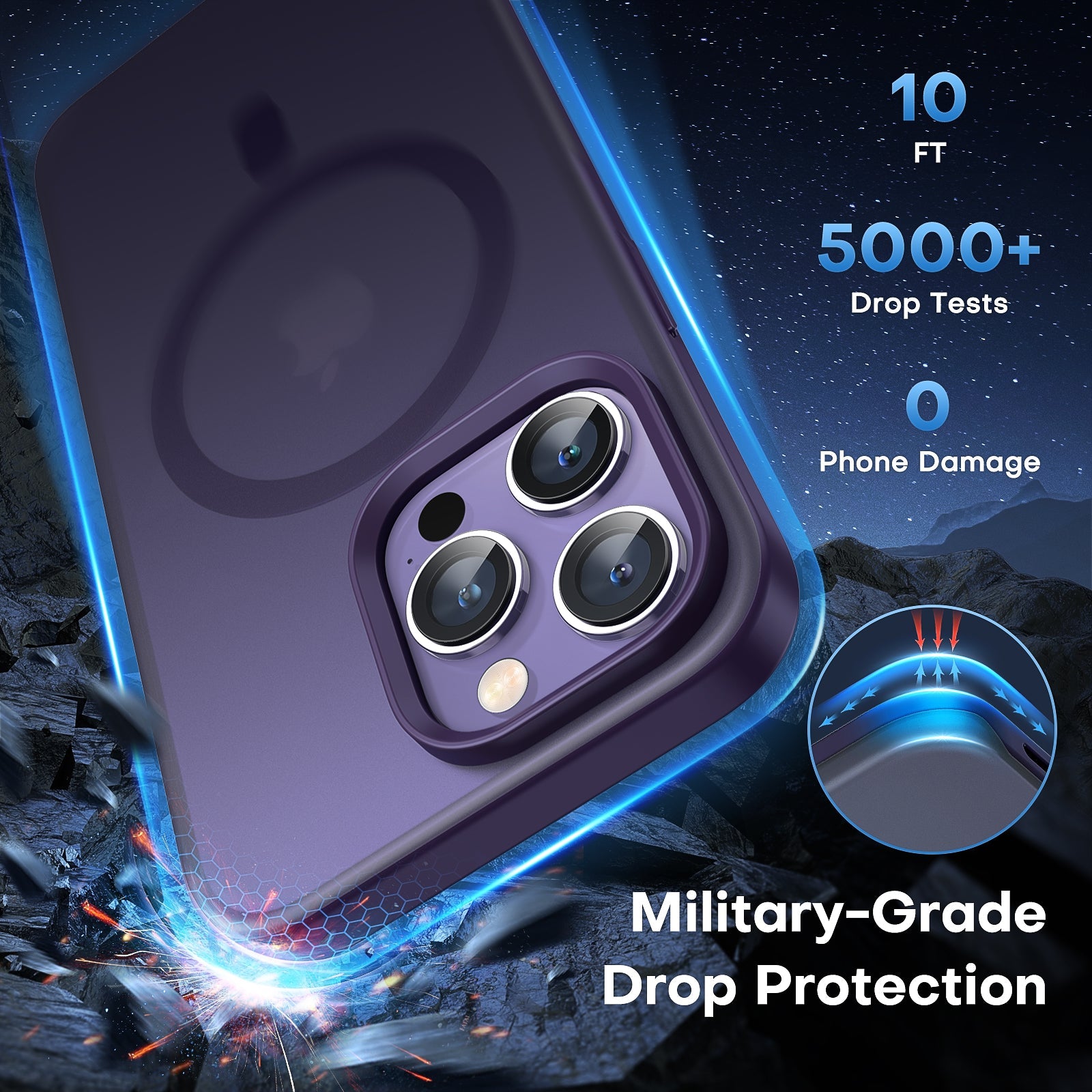 GOX [5 in 1] Magnetic Case for iPhone 14 Pro Max [Military Grade Drop Protection] with 2X Screen Protector +2X Camera Lens Protector, Translucent Matte Slim Fit Compatible with Magsafe Case-Purple