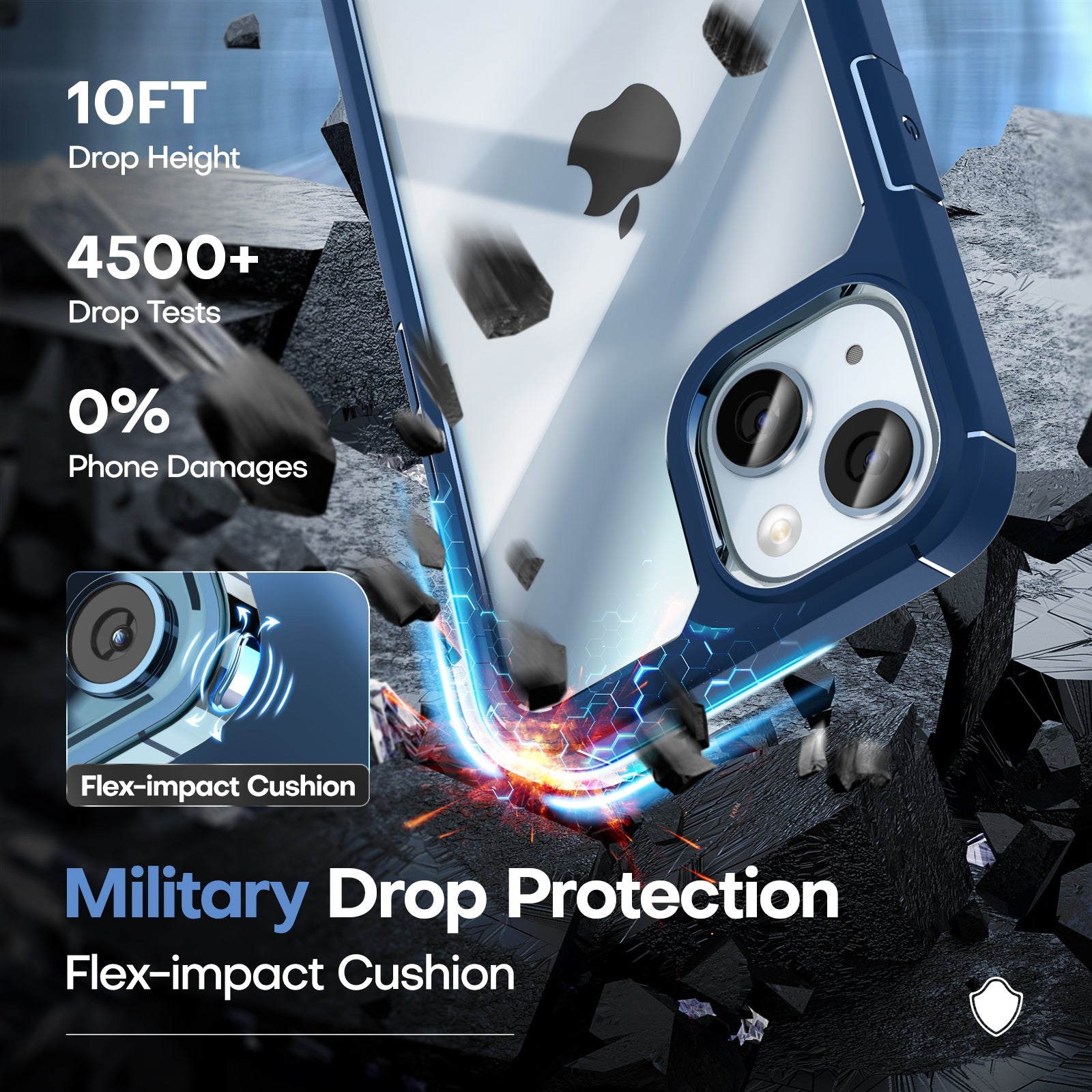 GOX [5 in 1] for iPhone 14 Plus Case [Not Yellowing], with 2 Tempered Glass Screen Protectors+2 Camera Lens Protectors [Military Grade Protection] Shockproof Slim iPhone 14 Plus Case 6.7 Inch-Blue