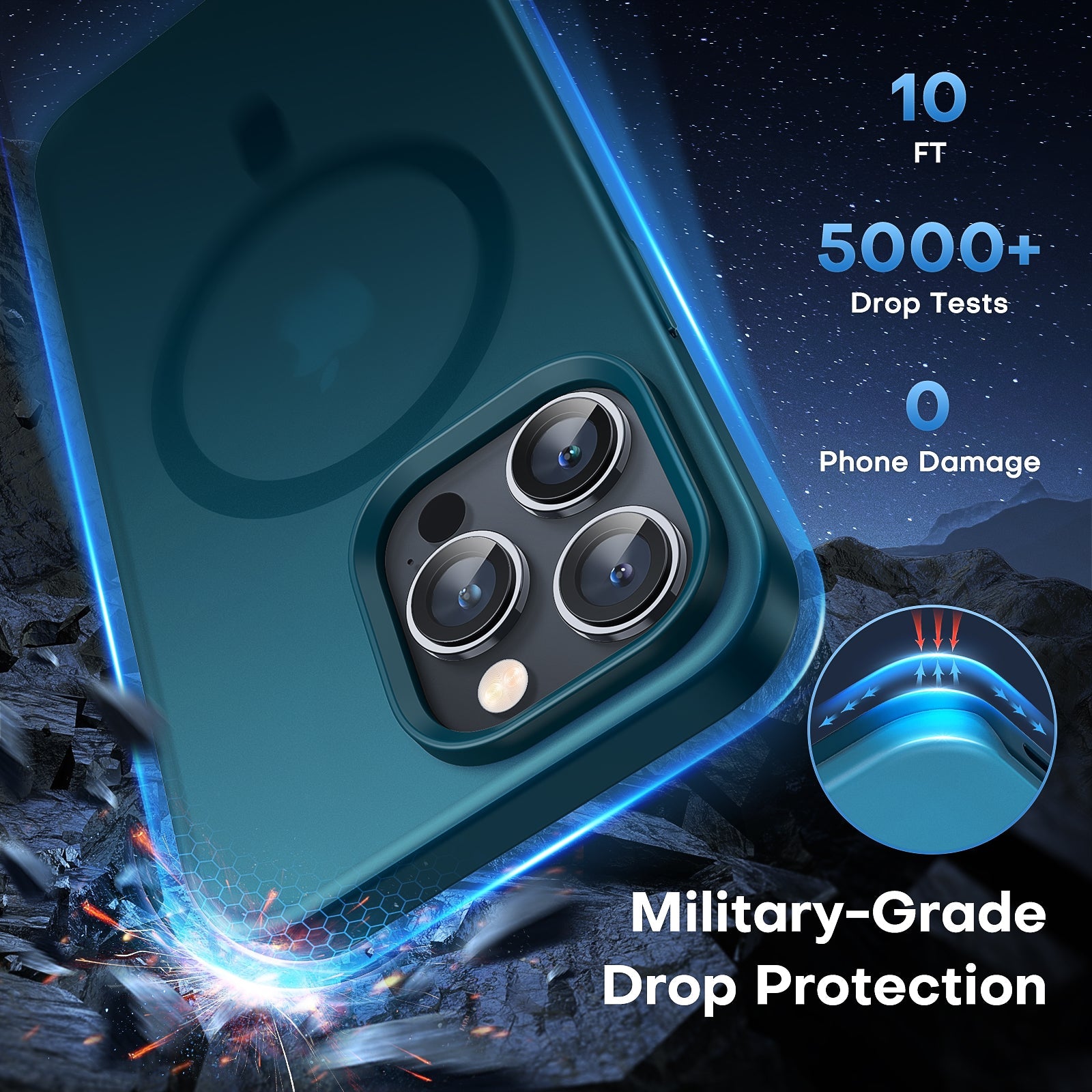 GOX [5 in 1] Magnetic Case for iPhone 14 Pro [Military Grade Drop Protection] with 2X Screen Protector +2X Camera Lens Protector, Translucent Matte Slim Fit Compatible with Magsafe Case-Clear