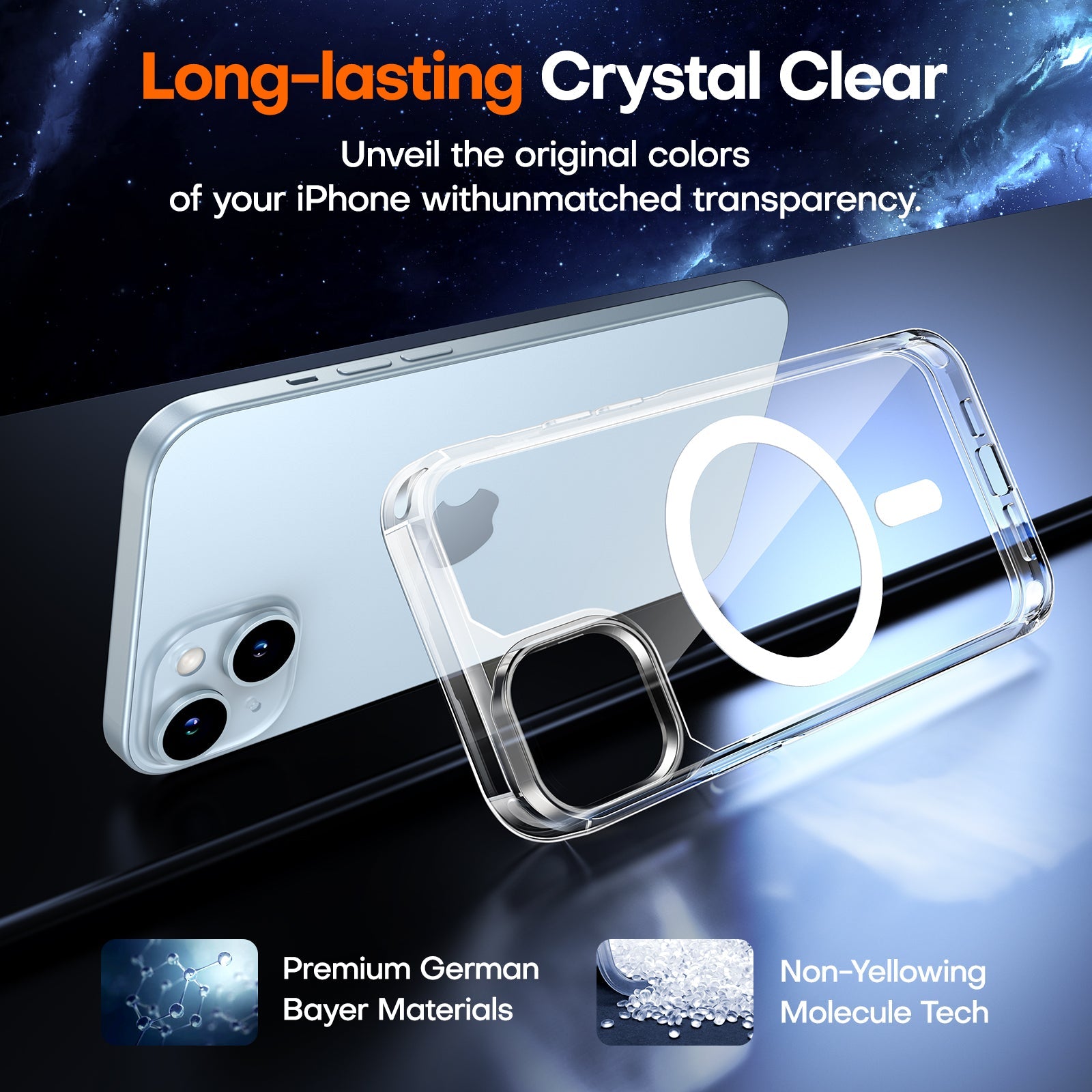 GOX 5 in 1 Magnetic for iPhone 15 Case Clear, [Designed for Magsafe] with 2X Screen Protectors +2X Camera Lens Protectors, [Not-Yellowing] Shockproof Slim Case for iPhone 15