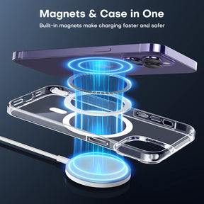 GOX [5 in 1] Magnetic Case for iPhone 14 Pro Max [Military Grade Drop Protection] with 2X Screen Protector +2X Camera Lens Protector, Translucent Matte Slim Fit Compatible with Magsafe Case-Clear