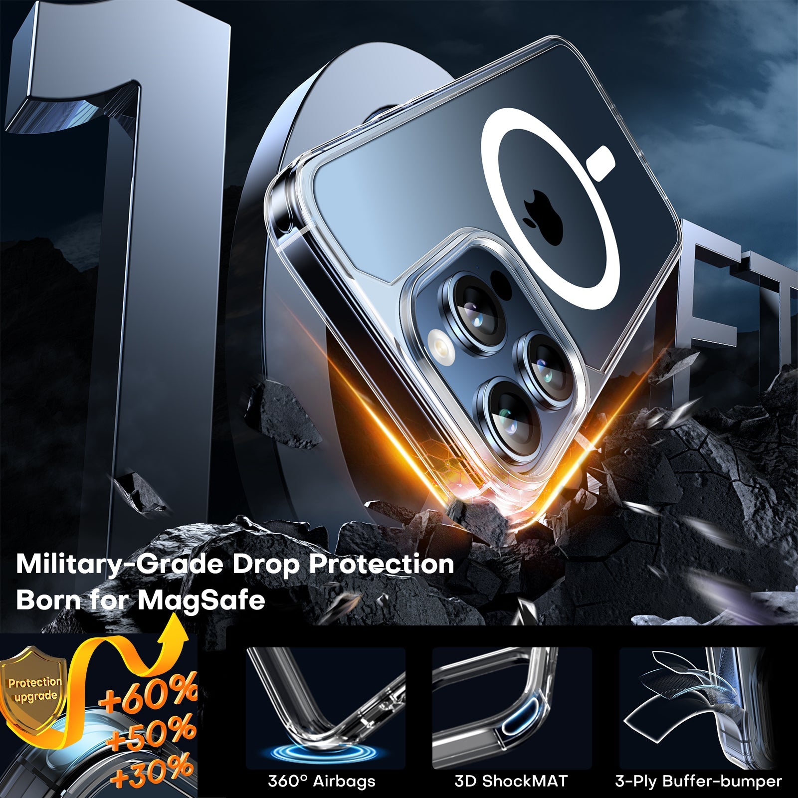 GOX 5 in 1 Magnetic Case for iPhone 15 Pro [Military Grade Drop Protection] with 2X Screen Protector + 2X Camera Lens Protector, Transparent Slim Fit Case Mag-Safe-Clear