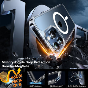 GOX 5 in 1 Magnetic Case for iPhone 15 Pro [Military Grade Drop Protection] with 2X Screen Protector + 2X Camera Lens Protector, Transparent Slim Fit Case Mag-Safe-Clear