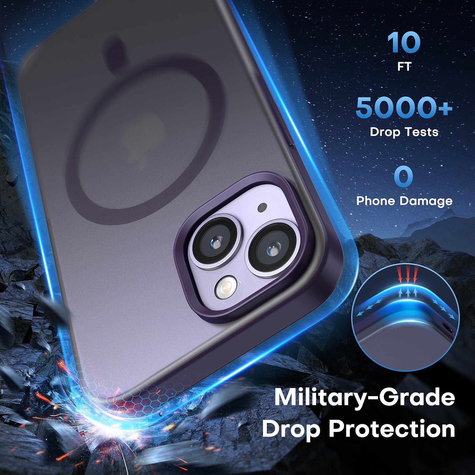GOX [5 in 1] Magnetic Case for iPhone 14 Plus [Military Grade Drop Protection] with 2X Screen Protector +2X Camera Lens Protector, Translucent Matte Slim Fit Compatible with Magsafe Case-Purple