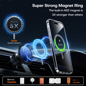 GOX 5 in 1 Magnetic Case for iPhone 15 Pro [Military Grade Drop Protection] with 2X Screen Protector + 2X Camera Lens Protector, Transparent Slim Fit Case Mag-Safe-Clear